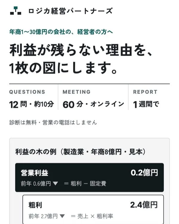 経営コンサルティングの見本の LP のファーストビュー（スマホ）